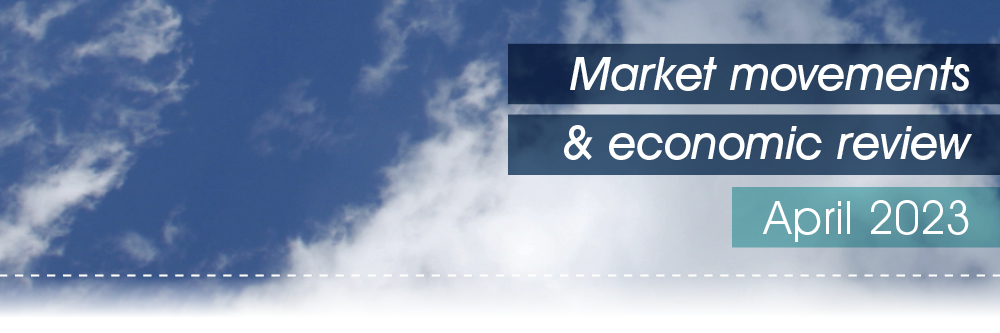 Market movements & review video – April 2023